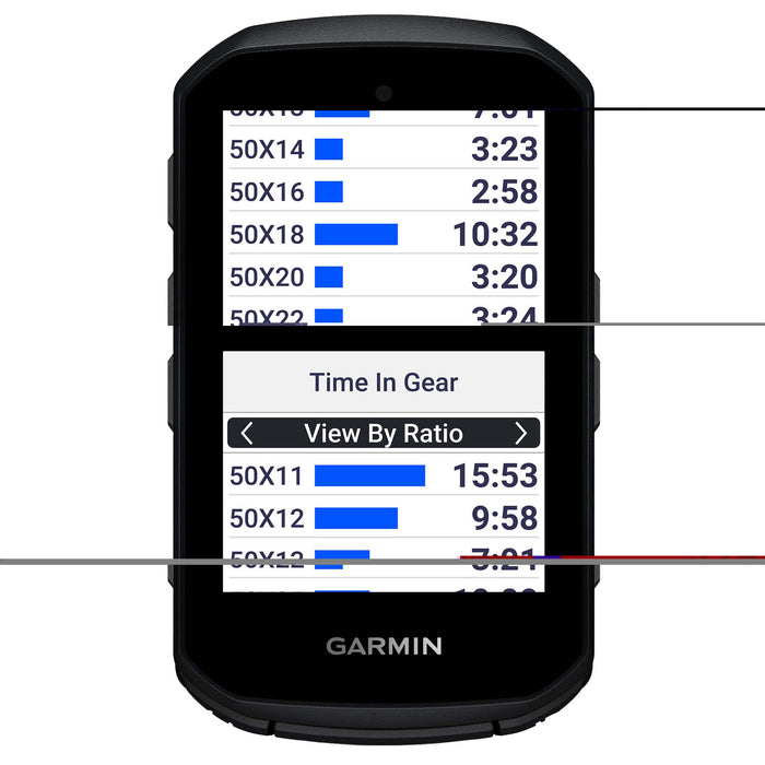 GARMIN EDGE 550 GPS Bike Computer