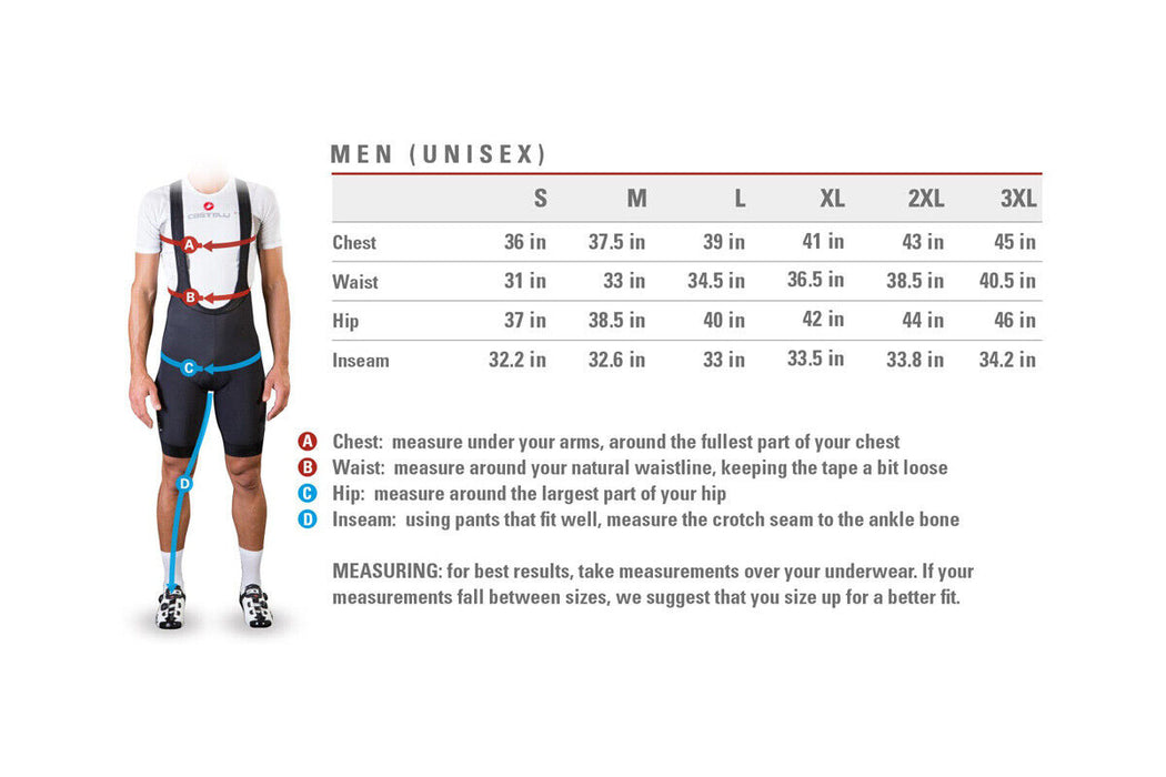 Castelli COMPETIZIONE Bib Shorts DARK GREY — Nonstop Ciclismo Gear