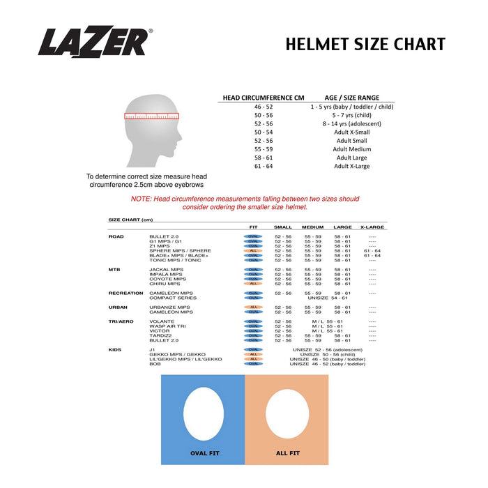 LAZER TARDIZ 2 TRIATHLON/TT AERO HELMET — Nonstop Ciclismo Gear